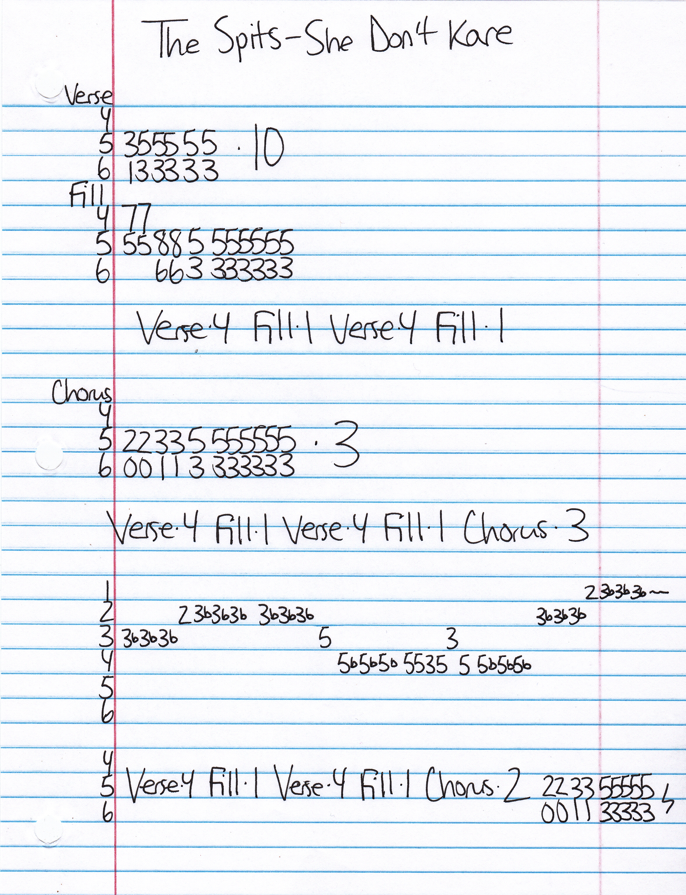 High quality guitar tab for She Don't Kare by The Spits off of the album The Spits. ***Complete and accurate guitar tab!***